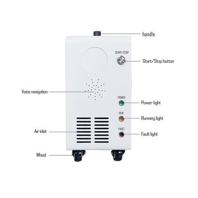 22KW EVSE EV চার্জার GBT সিসিএস স্তর 3 ডিসি ফাস্ট চার্জার ভক্সওয়াগেন ভিডাব্লু আইডি 4 আইডি 6 টেসলার জন্য